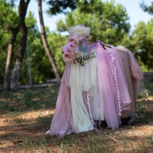 Βαλίτσα βάπτισης